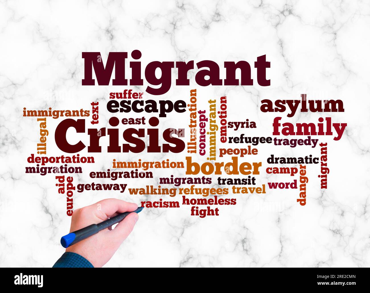 Word Cloud with MIGRANT CRISIS concept create with text only. Stock Photo