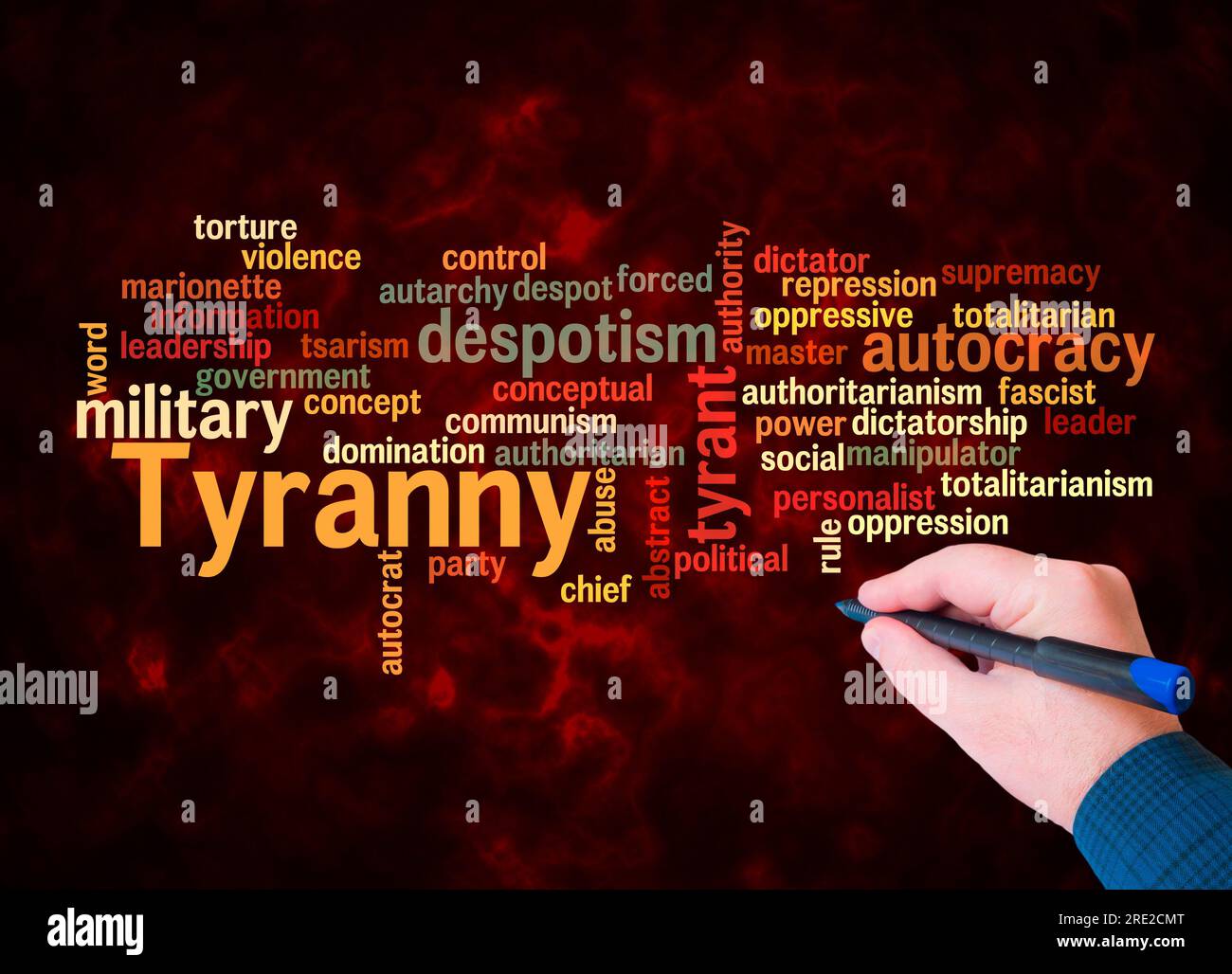 Word Cloud with TYRANNY concept create with text only. Stock Photo