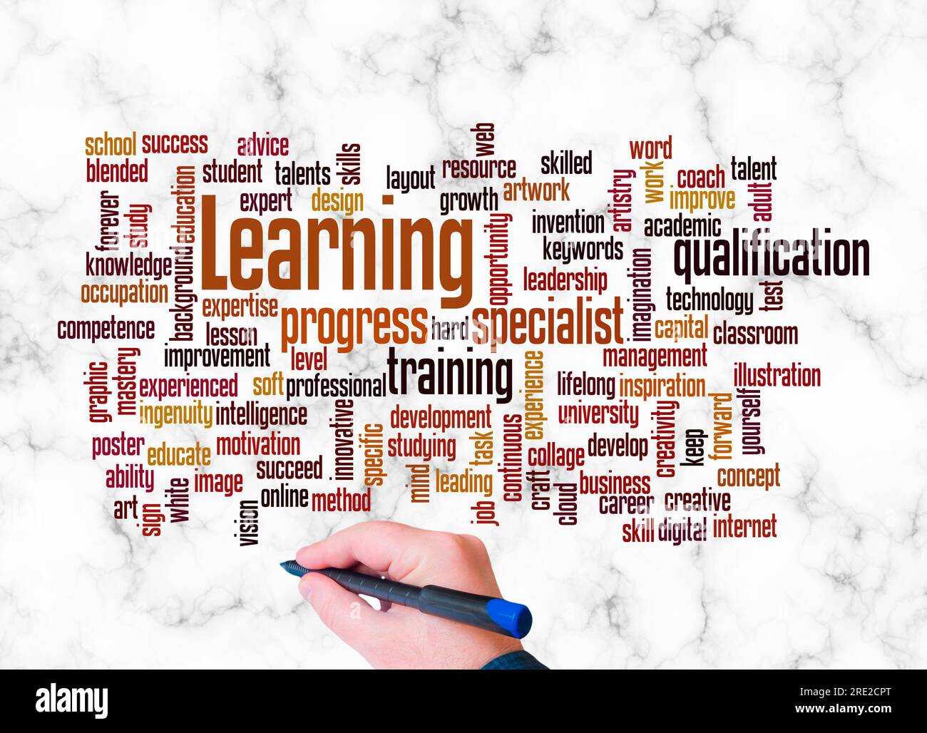 Word Cloud with LEARNING concept create with text only. Stock Photo