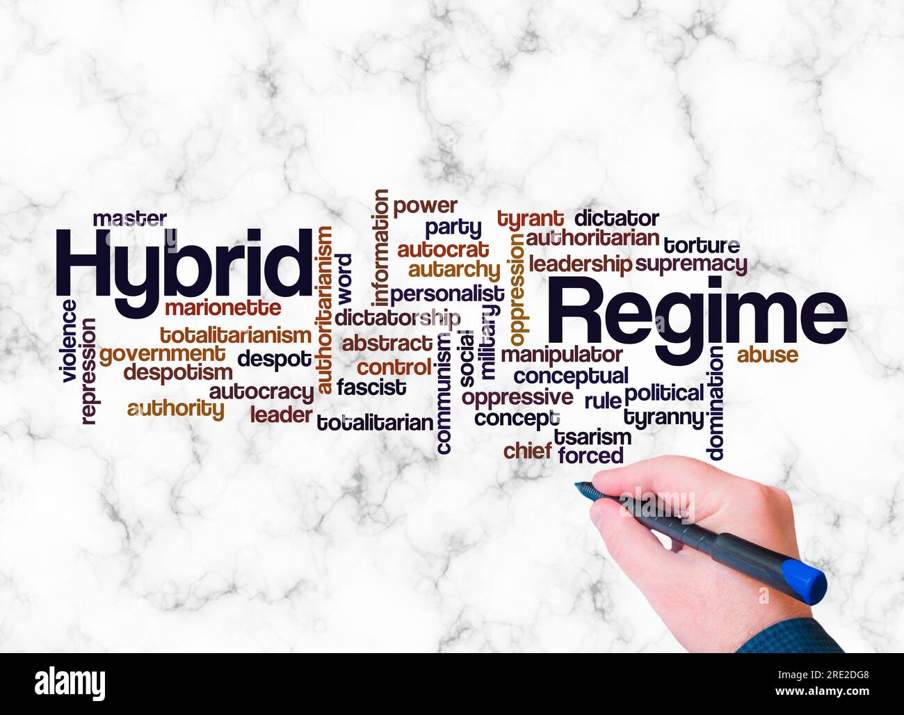 Word Cloud with HYBRID REGIME concept create with text only. Stock Photo
