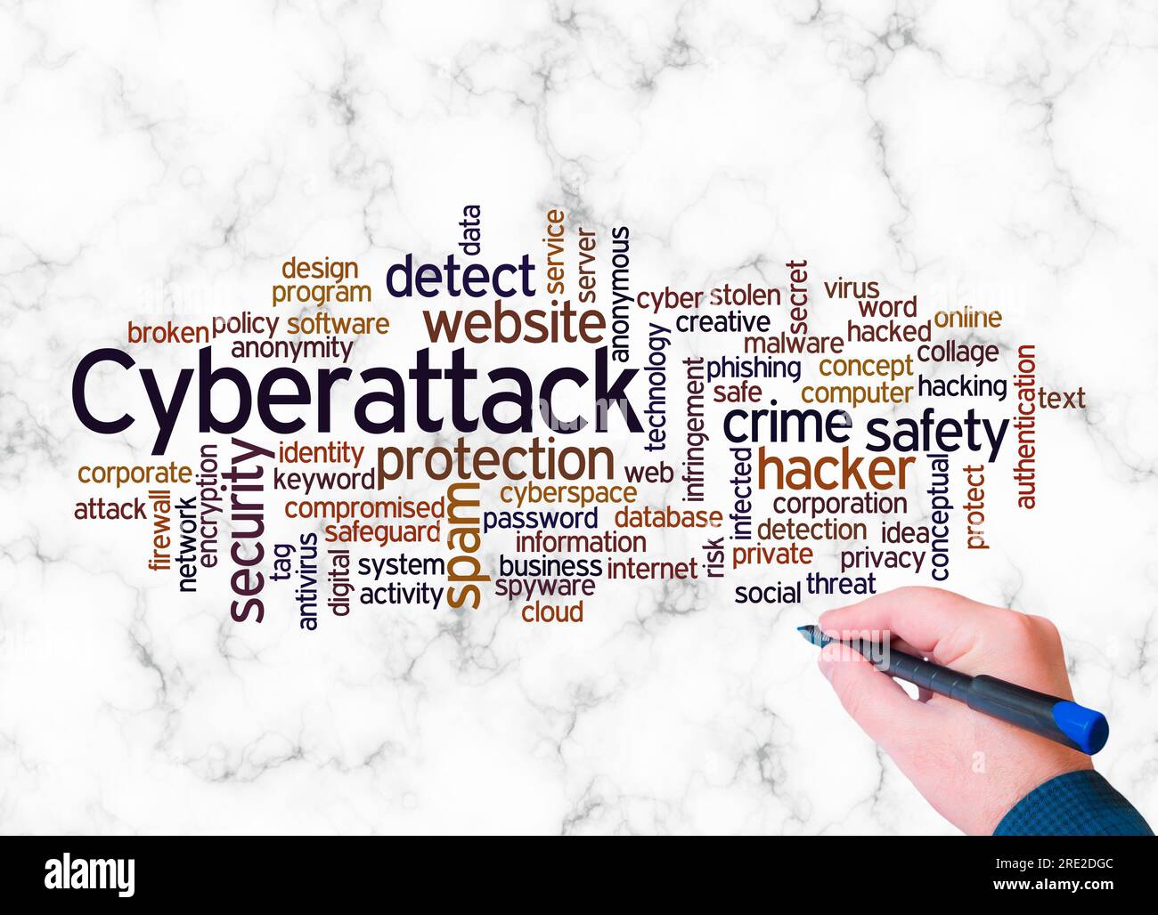 Word Cloud with CYBERATTACK concept create with text only. Stock Photo