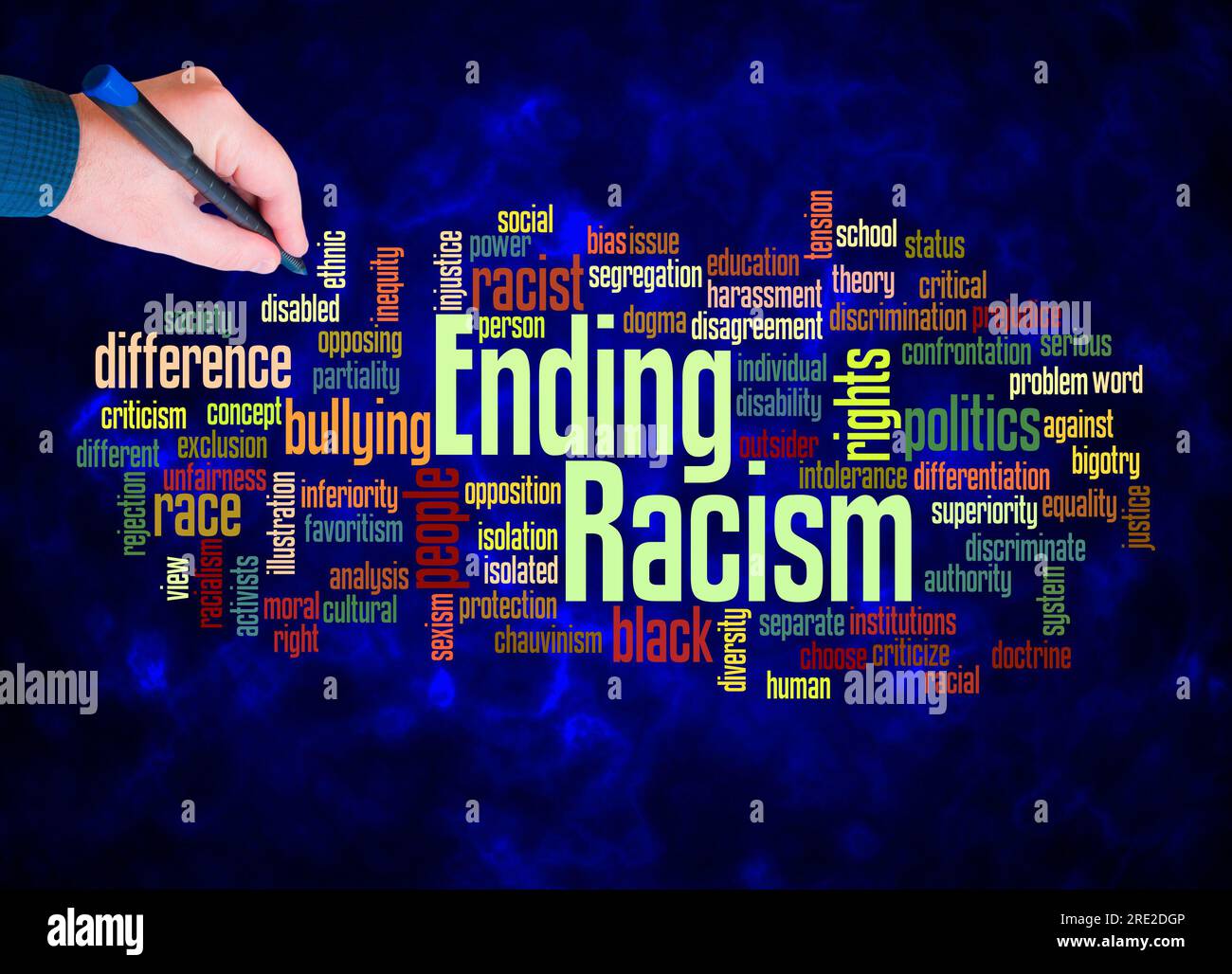 Word Cloud with ENDING RACISM concept create with text only. Stock Photo