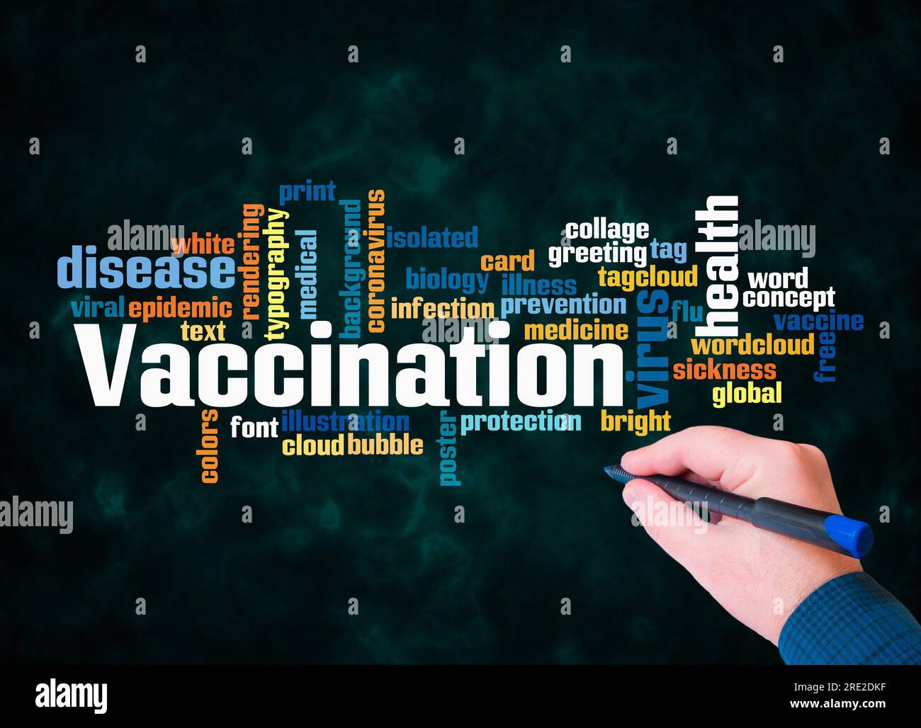 Word Cloud with VACCINATION concept create with text only. Stock Photo