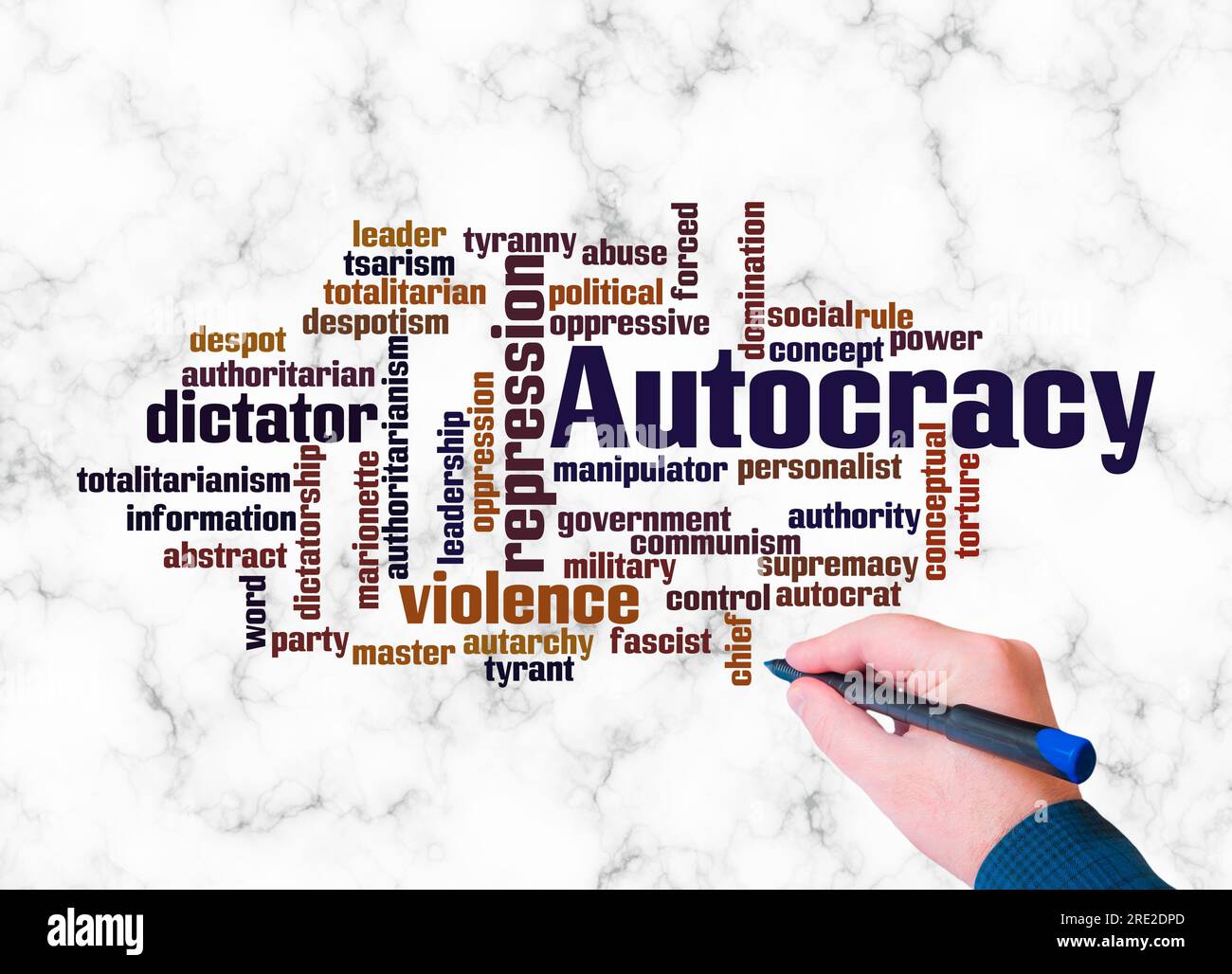 Word Cloud with AUTOCRACY concept create with text only. Stock Photo