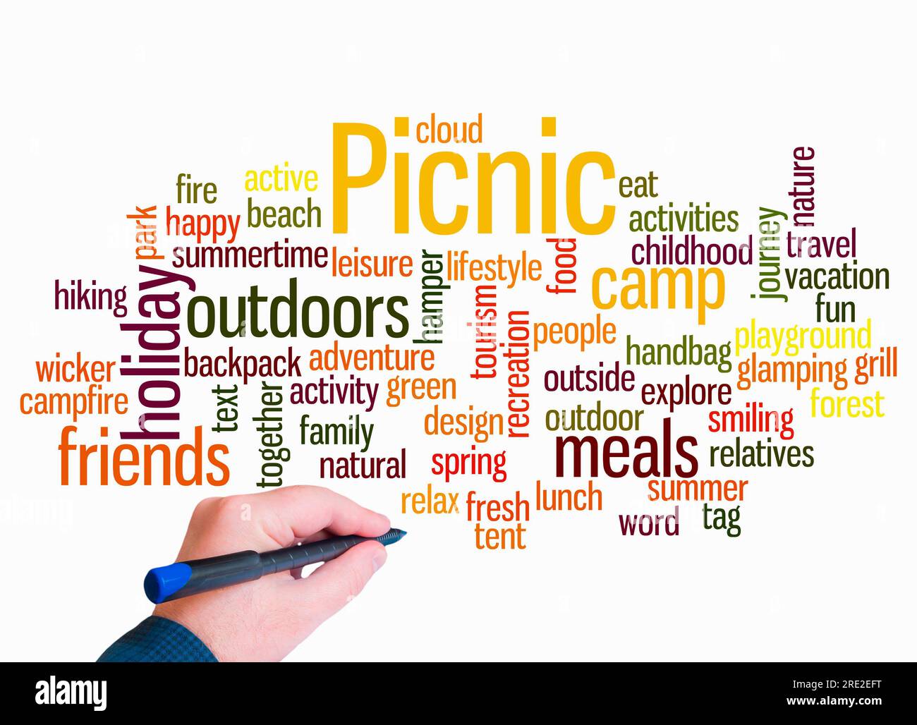 Word Cloud with PICNIC concept create with text only Stock Photo Alamy