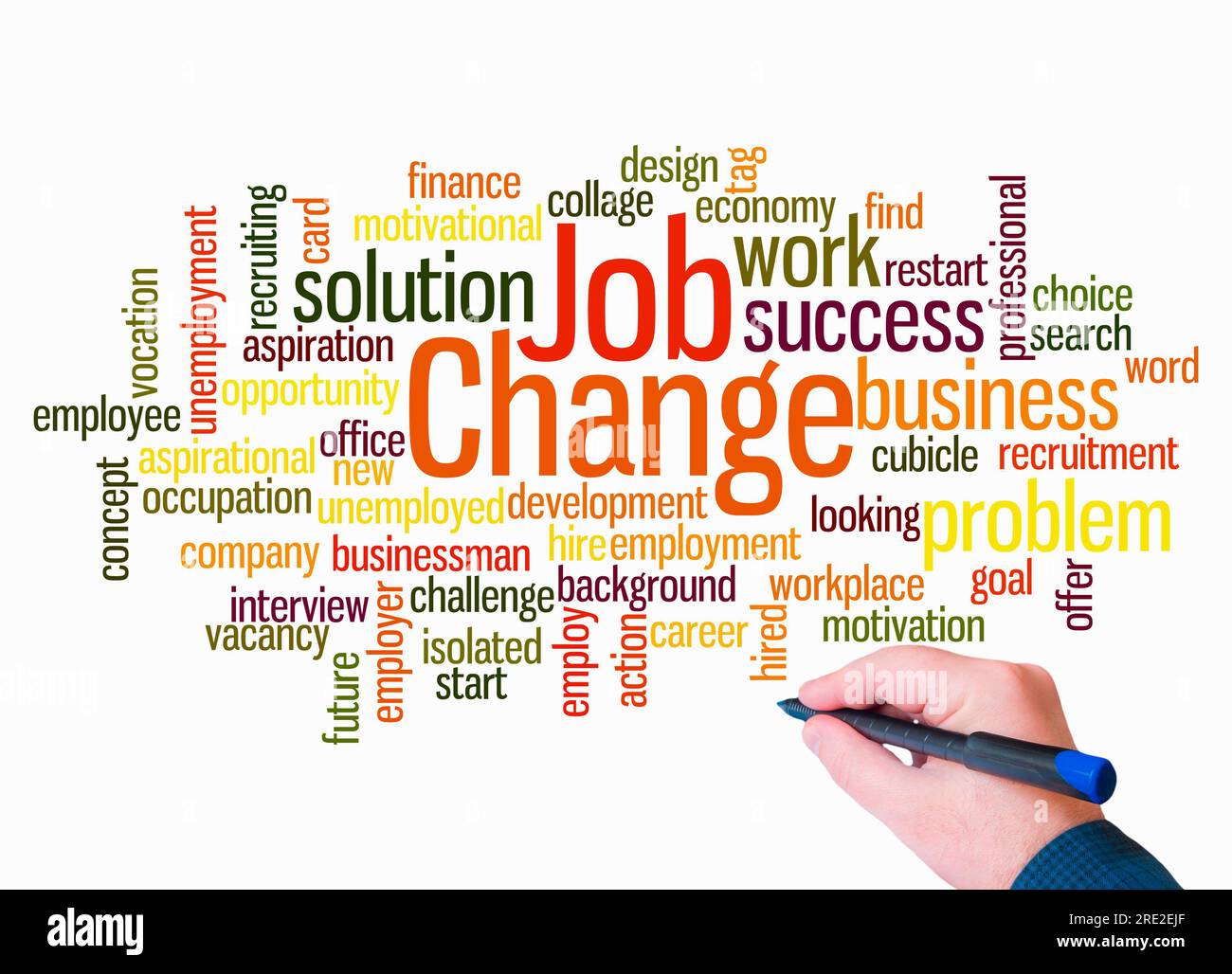 Word Cloud with JOB CHANGE concept create with text only. Stock Photo