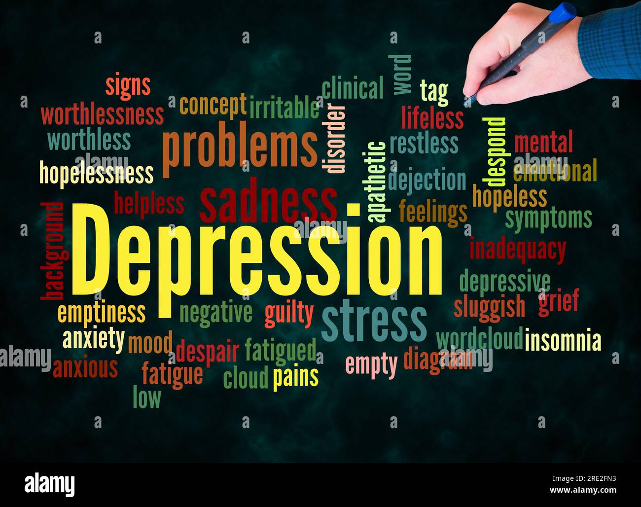 Word Cloud with DEPRESSION concept create with text only. Stock Photo