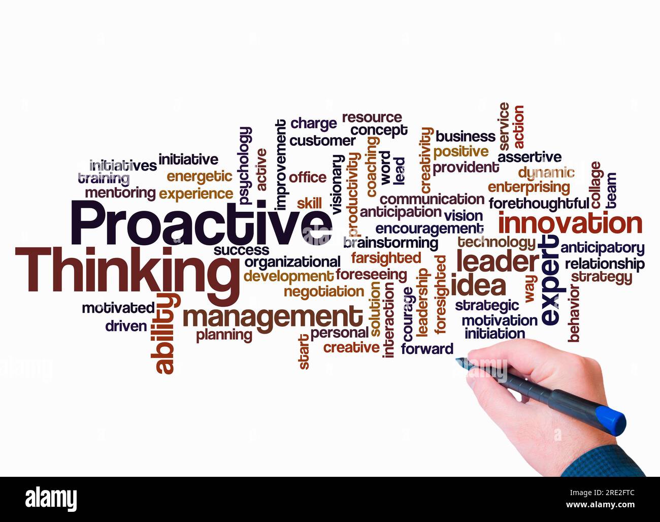 Word Cloud with PROACTIVE THINKING concept create with text only Stock ...