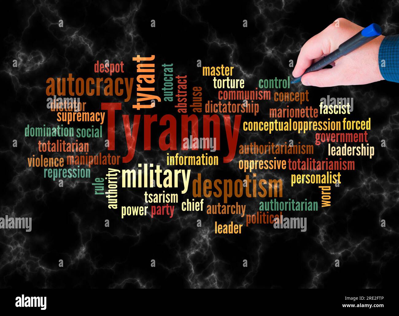 Word Cloud with TYRANNY concept create with text only. Stock Photo