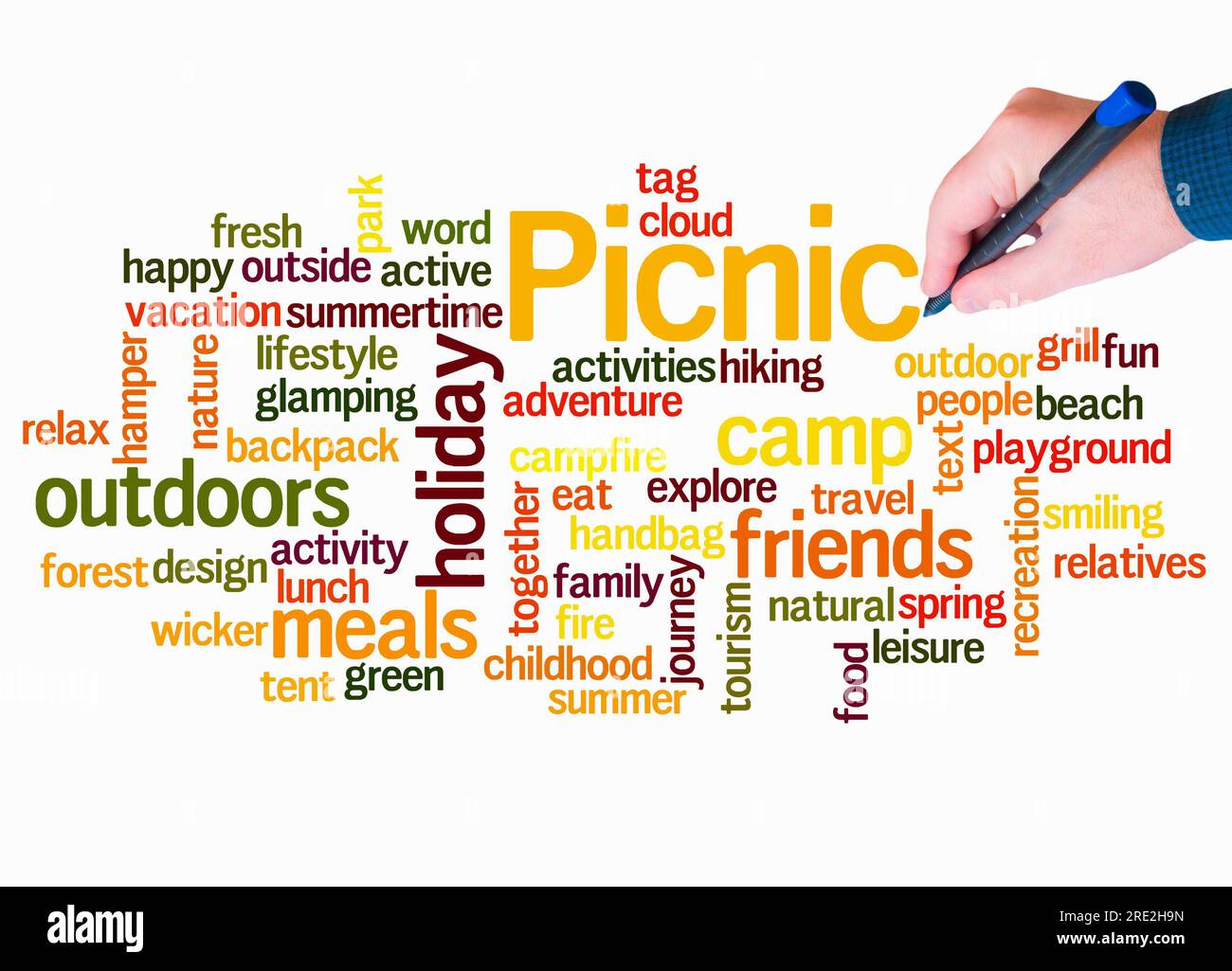 Word Cloud with PICNIC concept create with text only Stock Photo Alamy