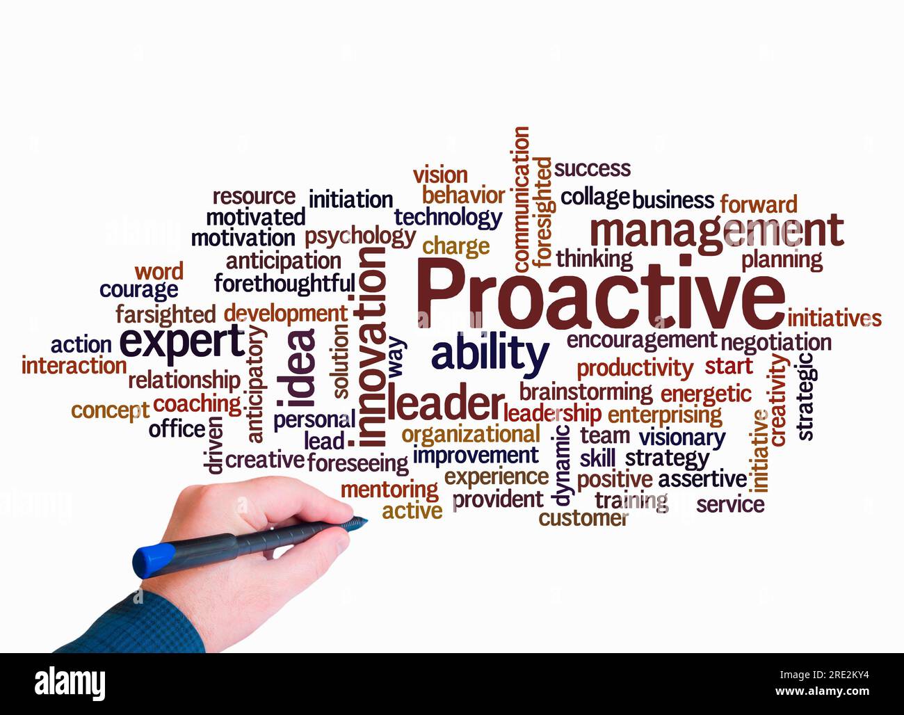 Word Cloud with PROACTIVE concept create with text only Stock Photo - Alamy