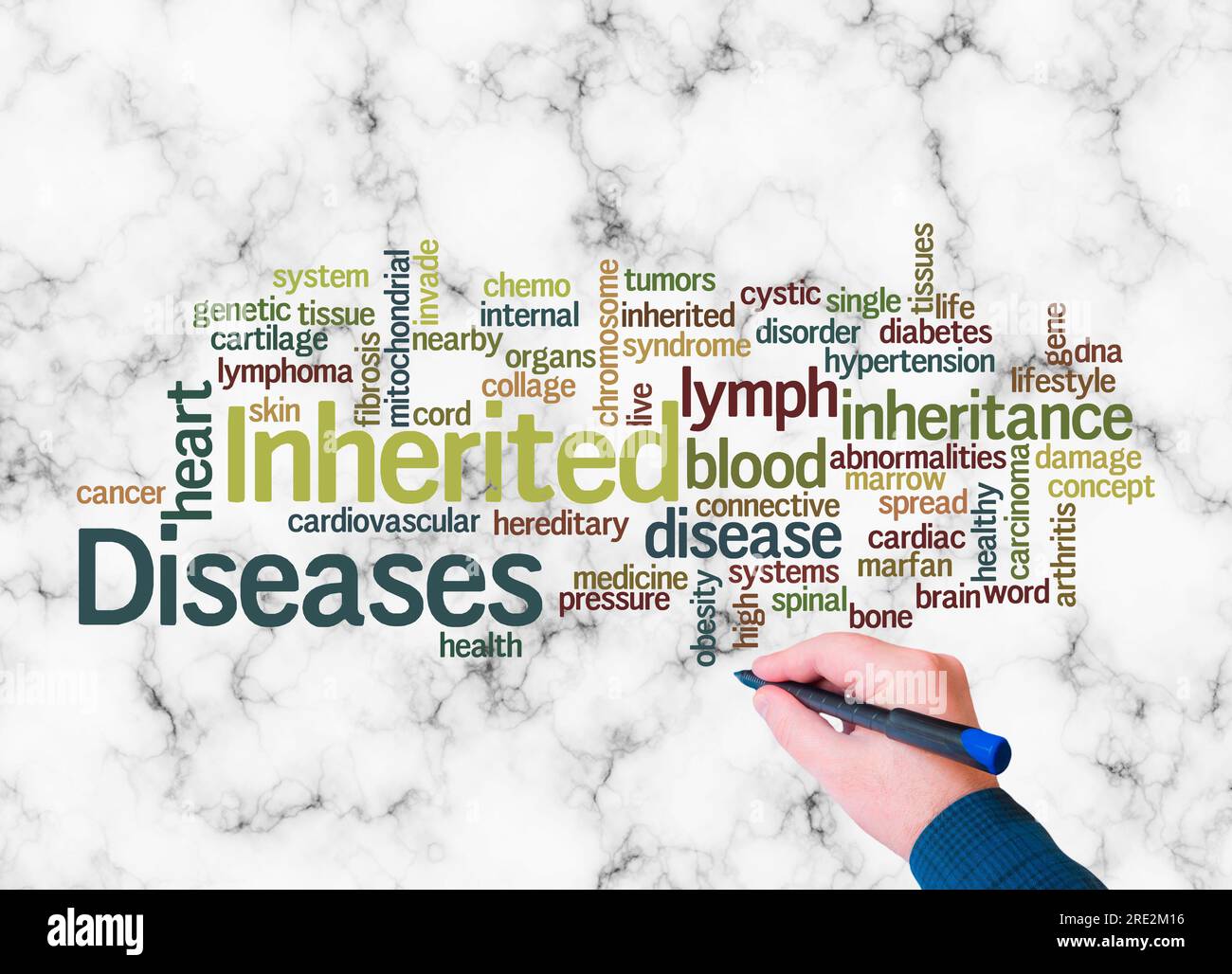 Word Cloud with INHERITED DISEASES concept create with text only Stock ...
