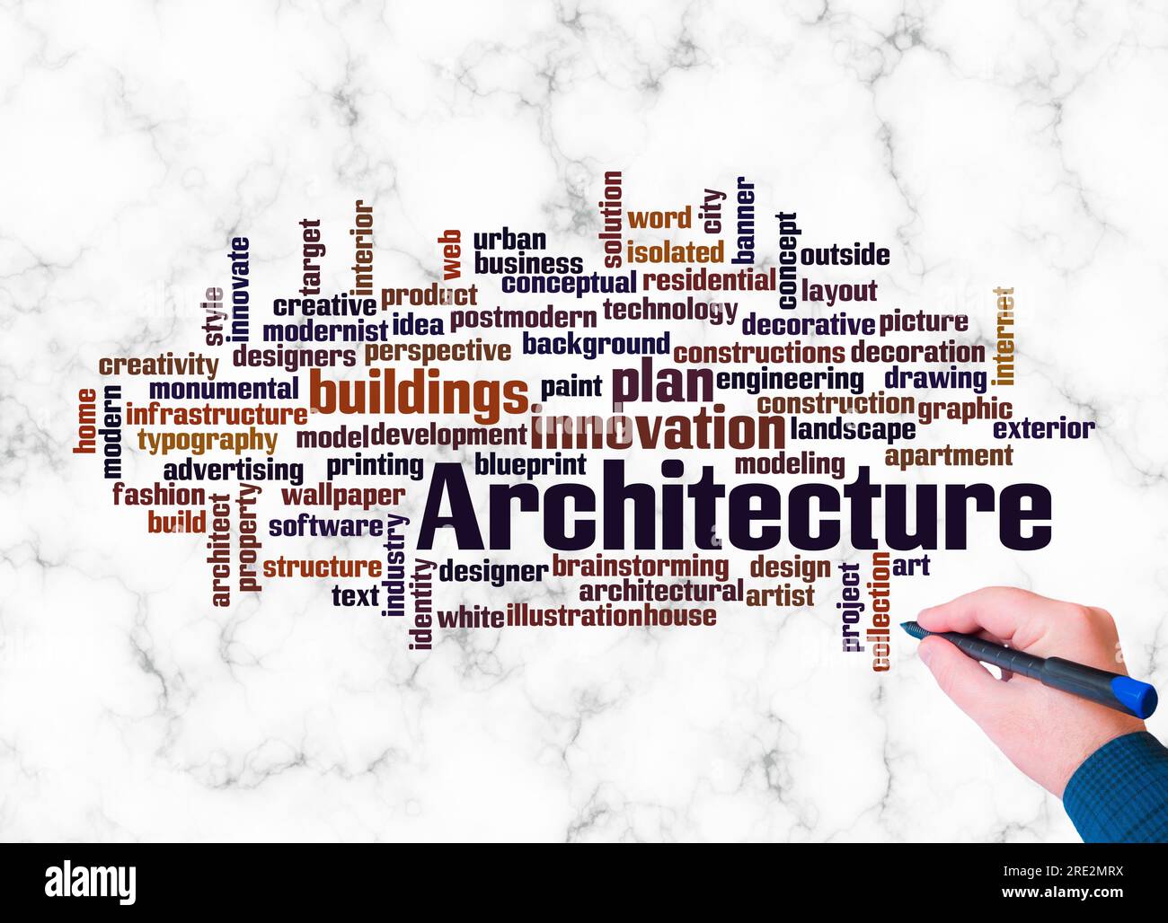 Word Cloud with ARCHITECTURE concept create with text only Stock Photo ...