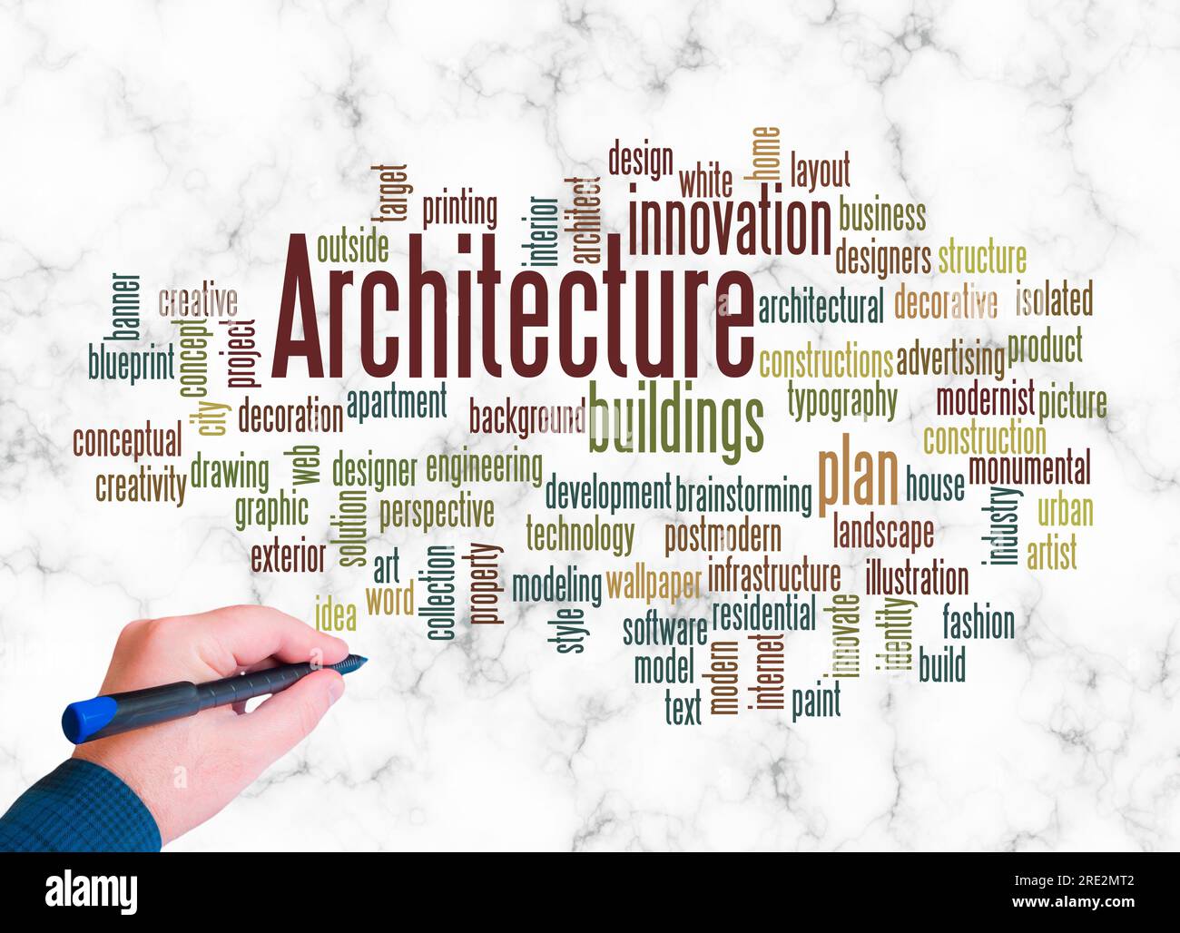 Word Cloud with ARCHITECTURE concept create with text only Stock Photo ...