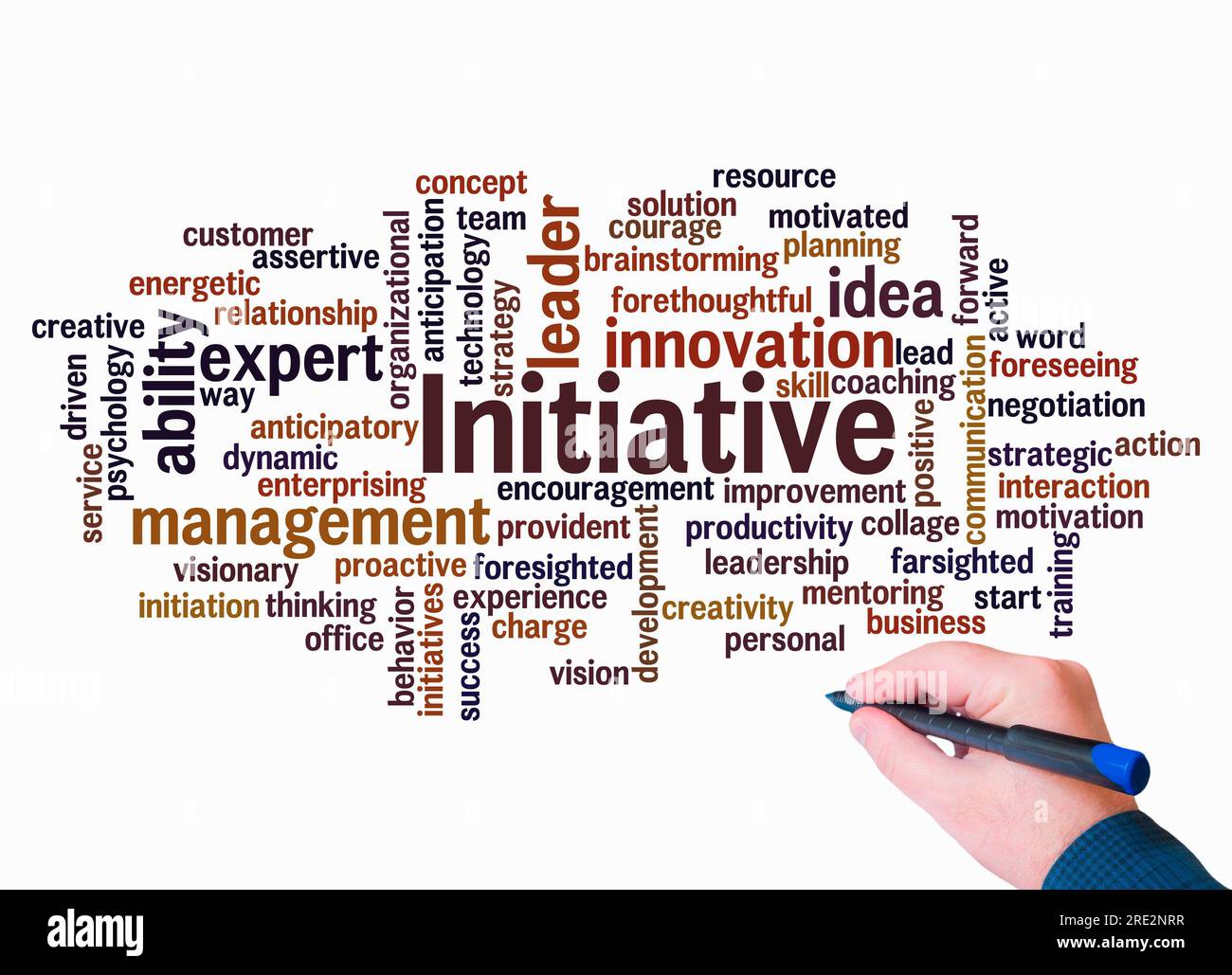Word Cloud with INITIATIVE concept create with text only Stock Photo ...