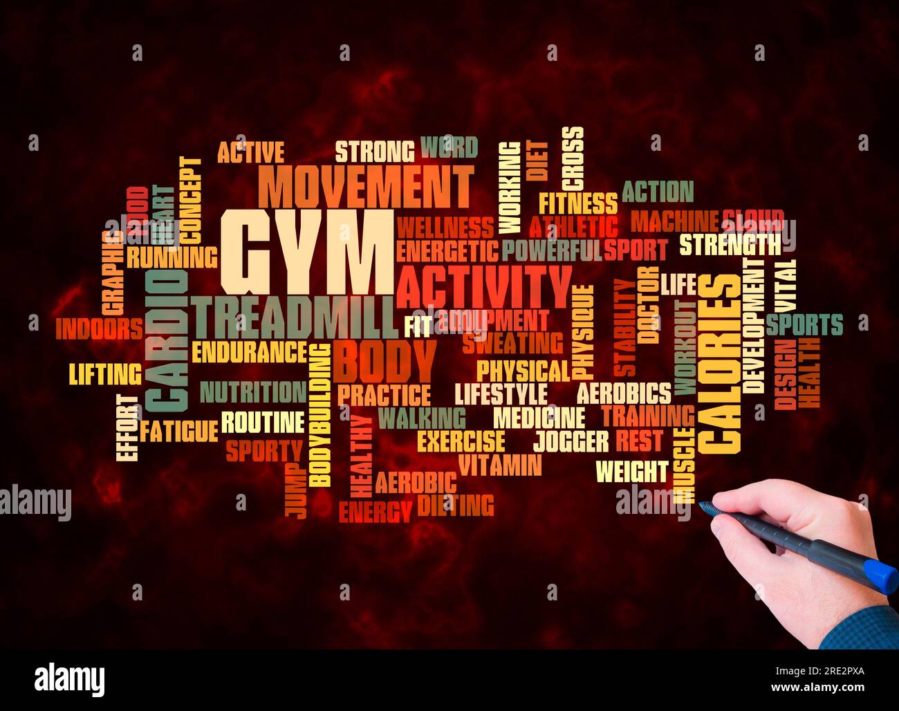 Word Cloud with GYM concept create with text only Stock Photo - Alamy