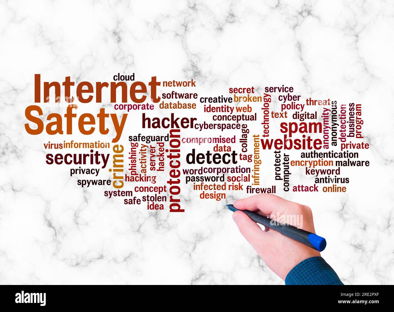 Word Cloud with INTERNET SAFETY concept create with text only Stock ...