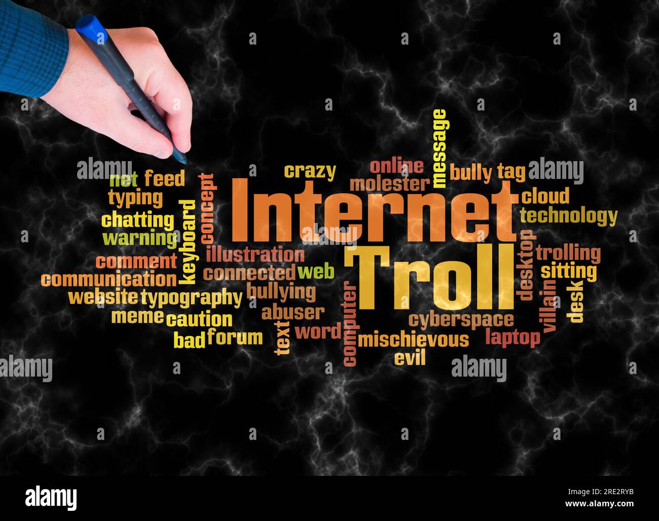 Handwriting Text Writing Hello I am an Internet Troll. Concept Meaning  Social Media Troubles Discussions Arguments Back View Stock Illustration -  Illustration of grunge, identity: 161587590