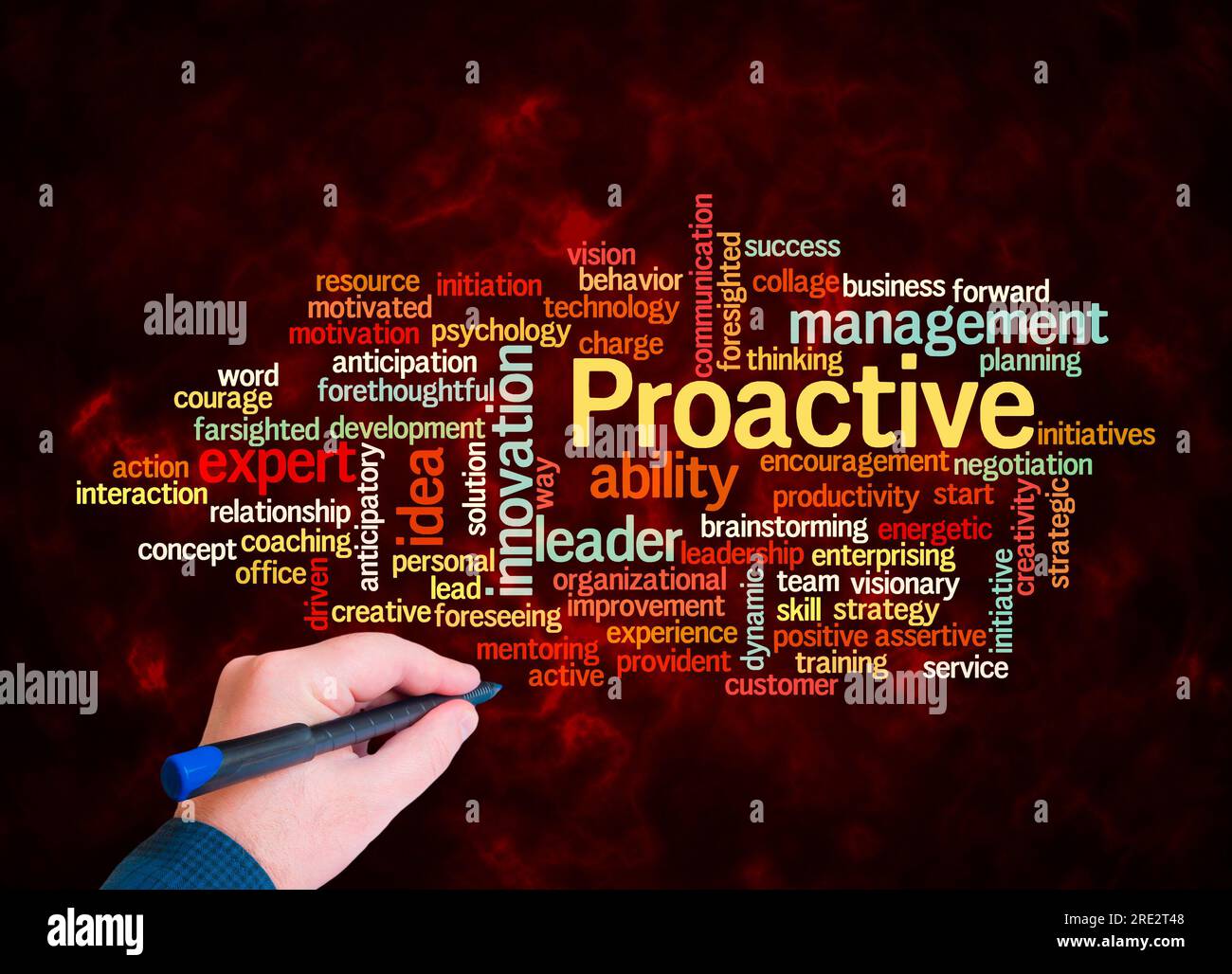 Word Cloud with PROACTIVE concept create with text only Stock Photo - Alamy