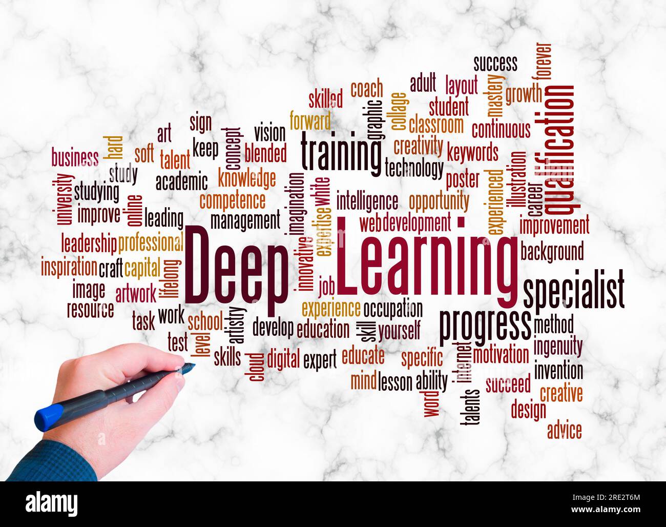 Word Cloud with DEEP LEARNING concept create with text only Stock Photo ...