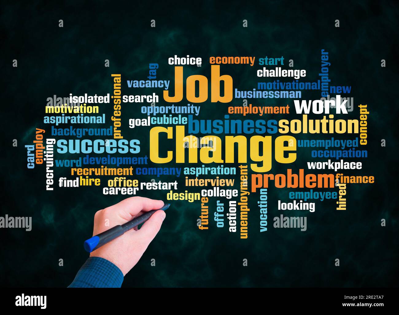 Word Cloud with JOB CHANGE concept create with text only Stock Photo ...