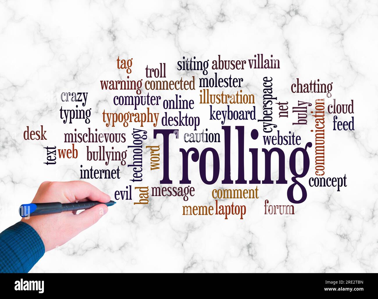 Word Cloud with TROLLING concept create with text only. Stock Photo