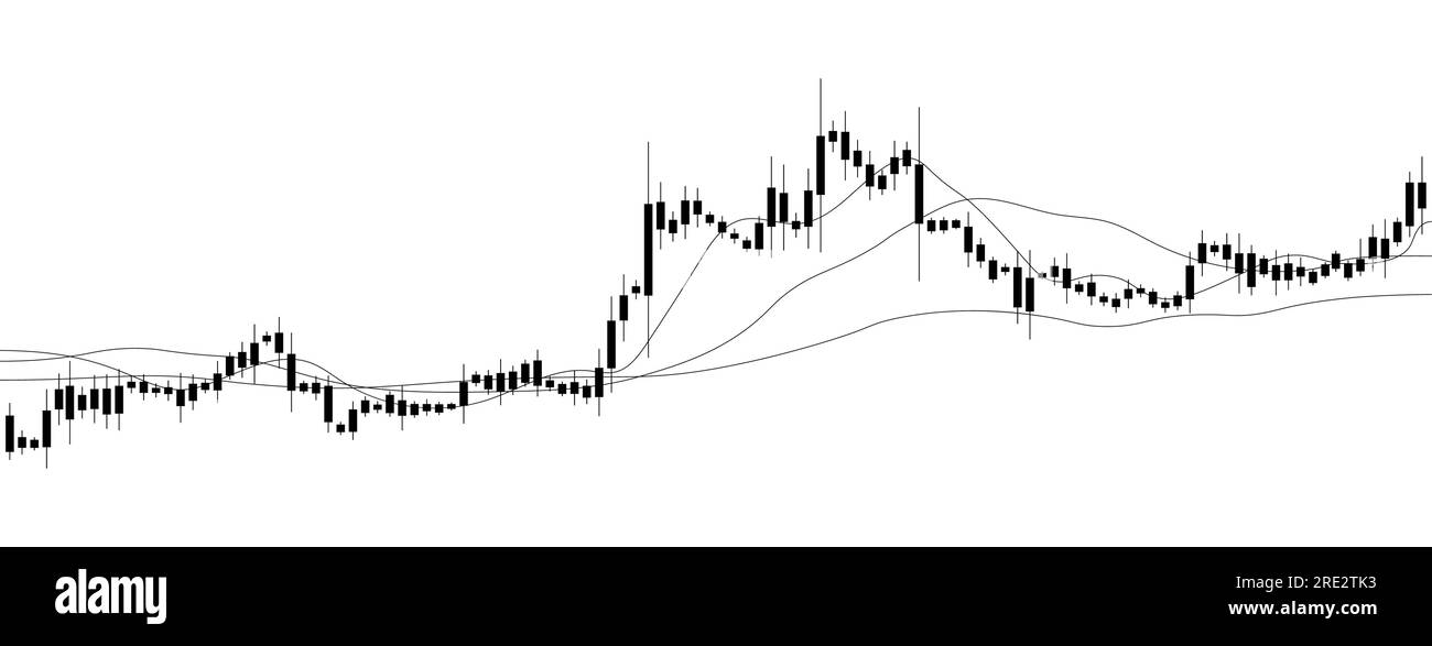 Candlestick chart 3d Stock Vector Images Alamy