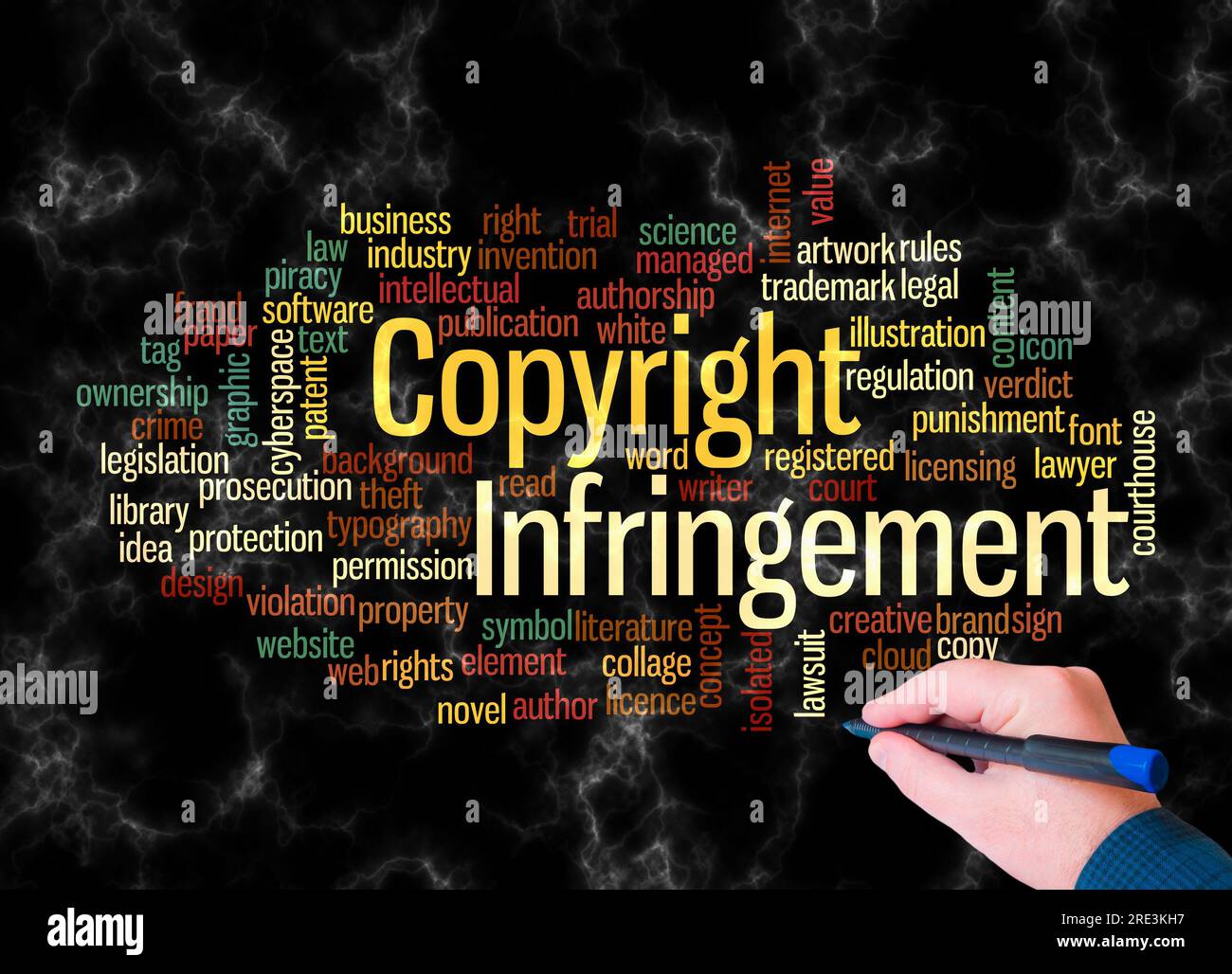 Word Cloud with COPYRIGHT INFRINGEMENT concept create with text only ...