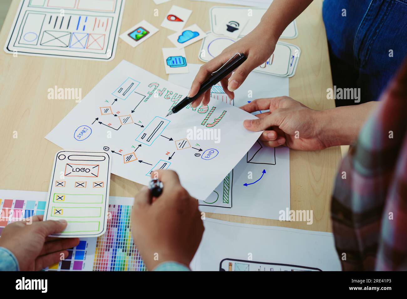 Team of Creative Web, Graphic Designer planning for mobile phone ...
