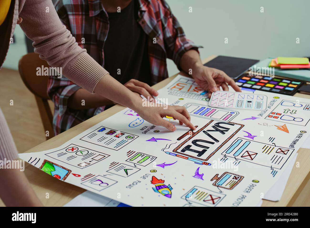 Team of Creative Web, Graphic Designer planning for mobile phone ...