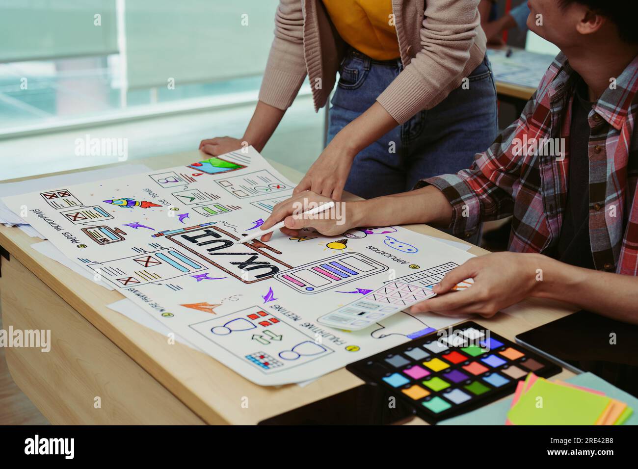 Team of Creative Web, Graphic Designer planning for mobile phone ...
