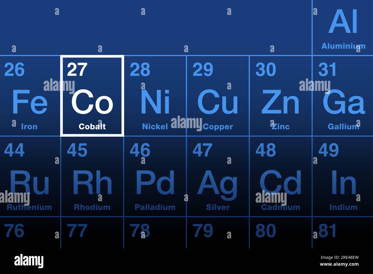 Cobalt Chemical Element Present Enameled Mineral Stock Photo 1898645431