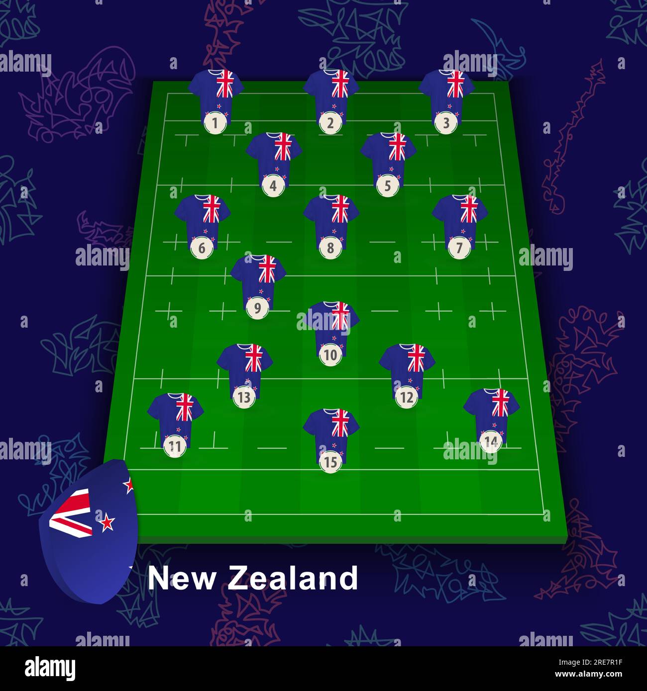 New Zealand national rugby team on the rugby field. Illustration of players position on field. Vector template. Stock Vector