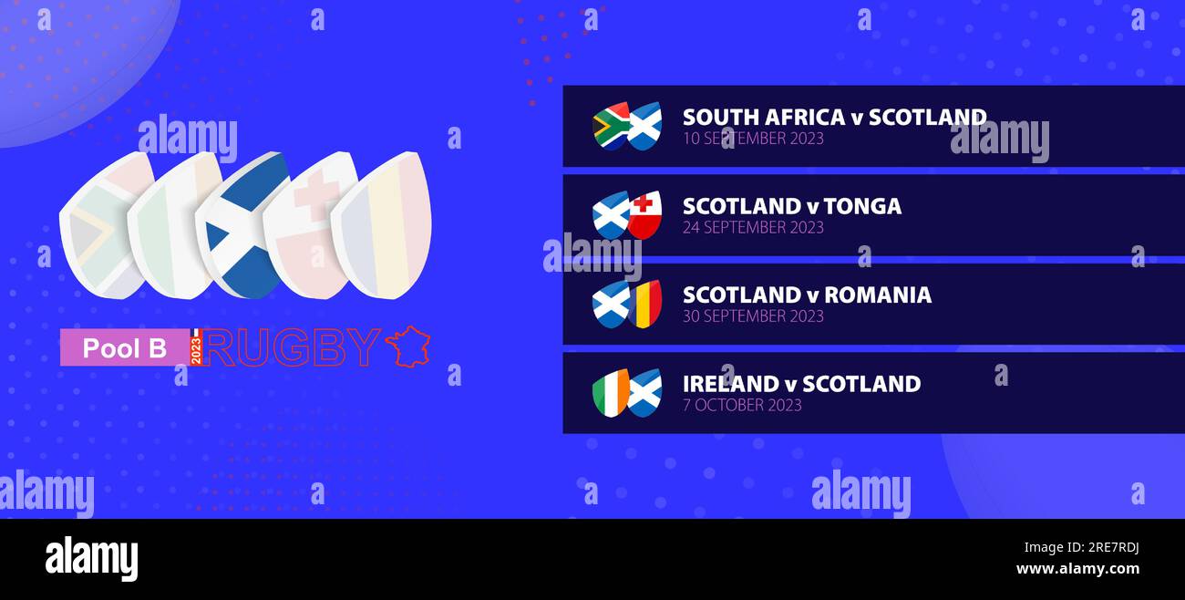 Scotland rugby national team schedule matches in group stage of