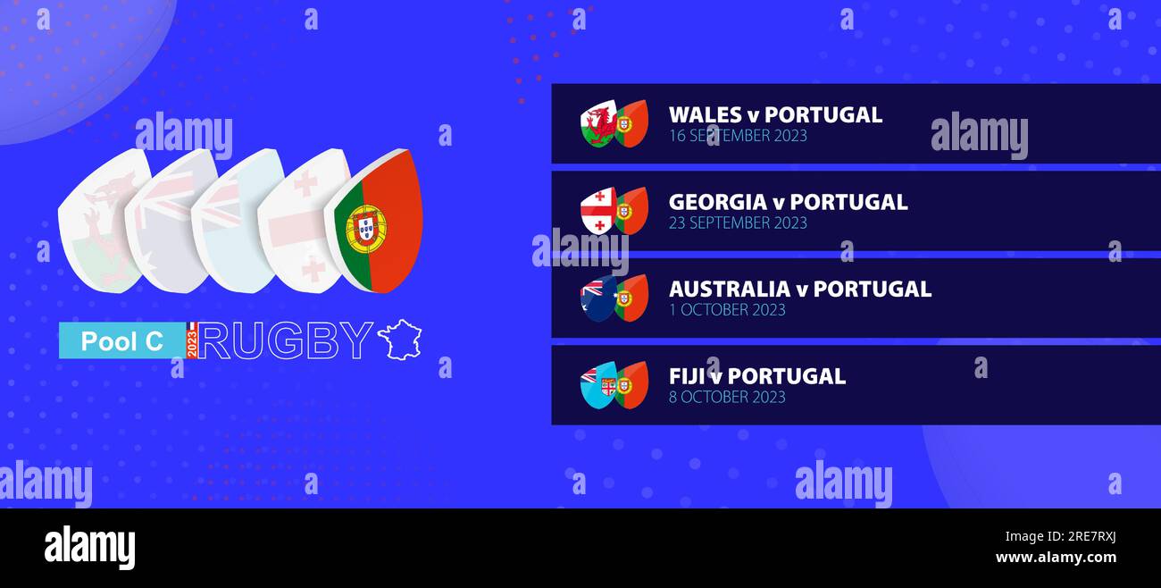 portugal-rugby-national-team-schedule-matches-in-group-stage-of