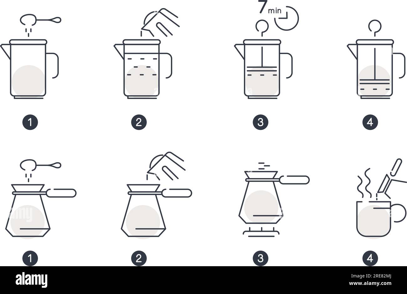 Making coffee with machine or pot, isolated instruction on how to prepare tasty beverage