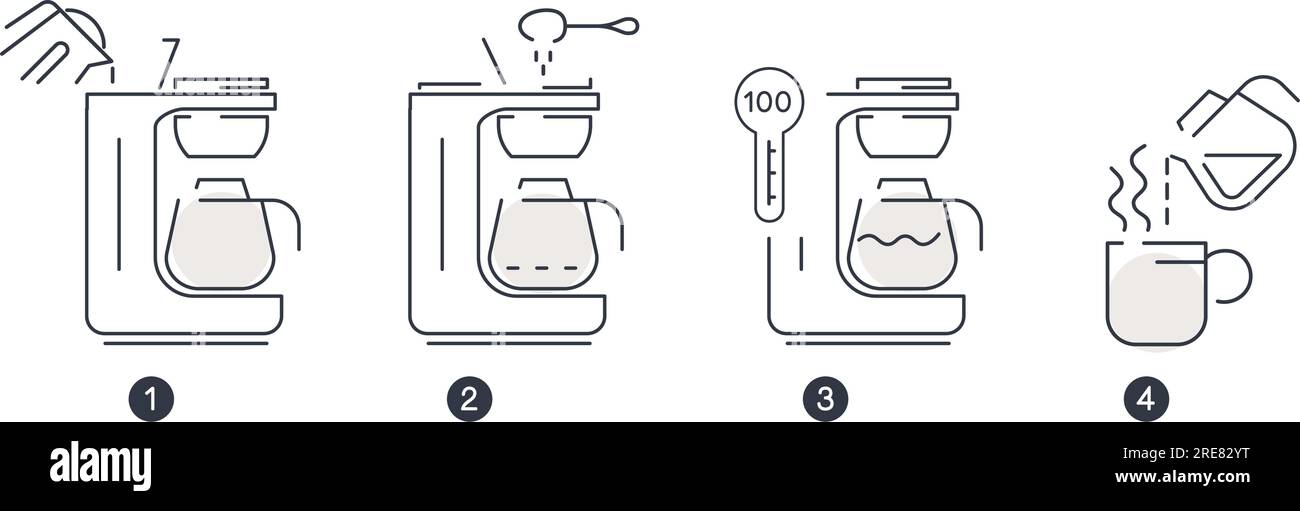 Instructions and steps on how to use coffee machine. Isolated brewing