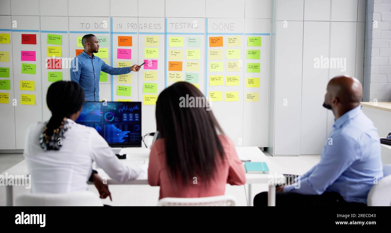 Kanban White Board Task Plan. Scrum Business Management Stock Photo