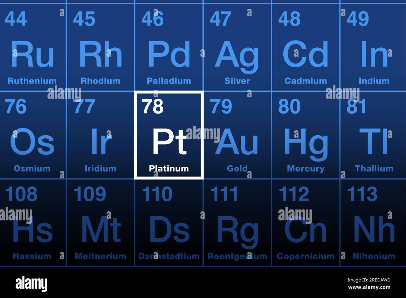 Platinum element on the periodic table. Precious, heavy metal with chemical symbol Pt (Spanish plata for Silver), and with atomic number 78. Stock Photo