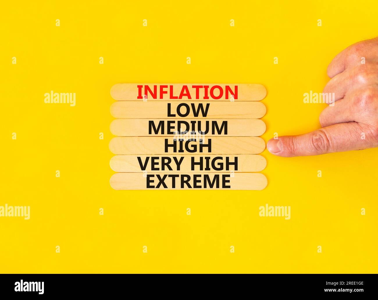 High inflation symbol. Concept word Inflation low medium high very high ...