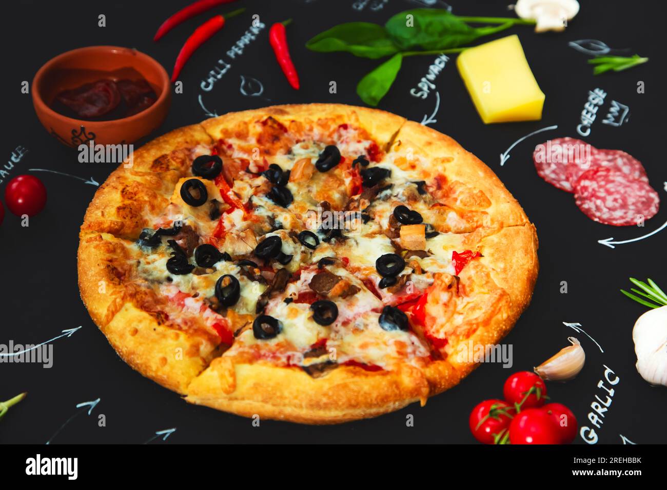 Pizza, ingredients and product names written in chalk on a black