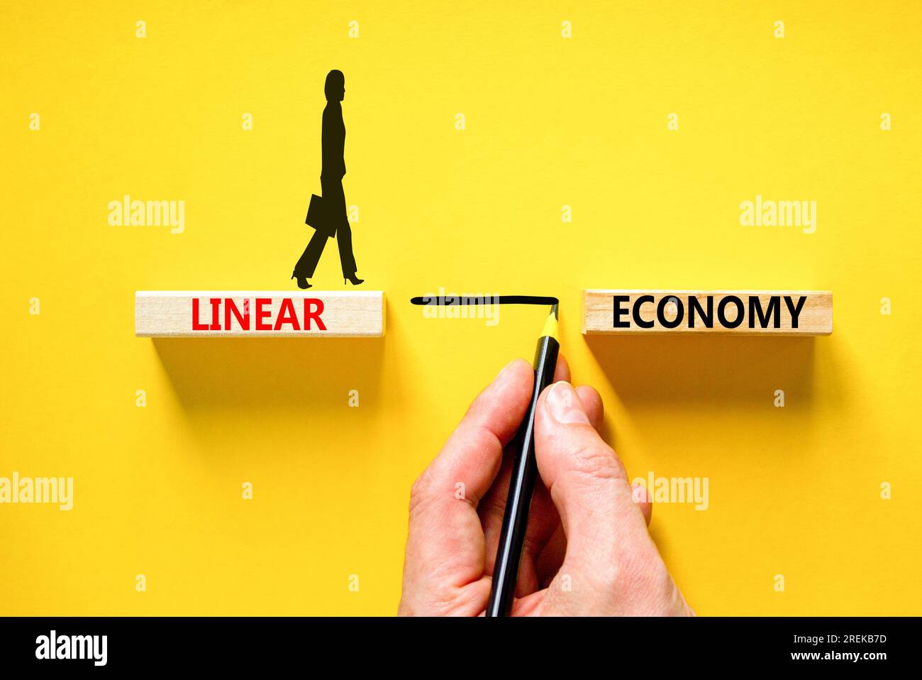Linear economy symbol. Concept words Linear economy on beautiful wooden ...
