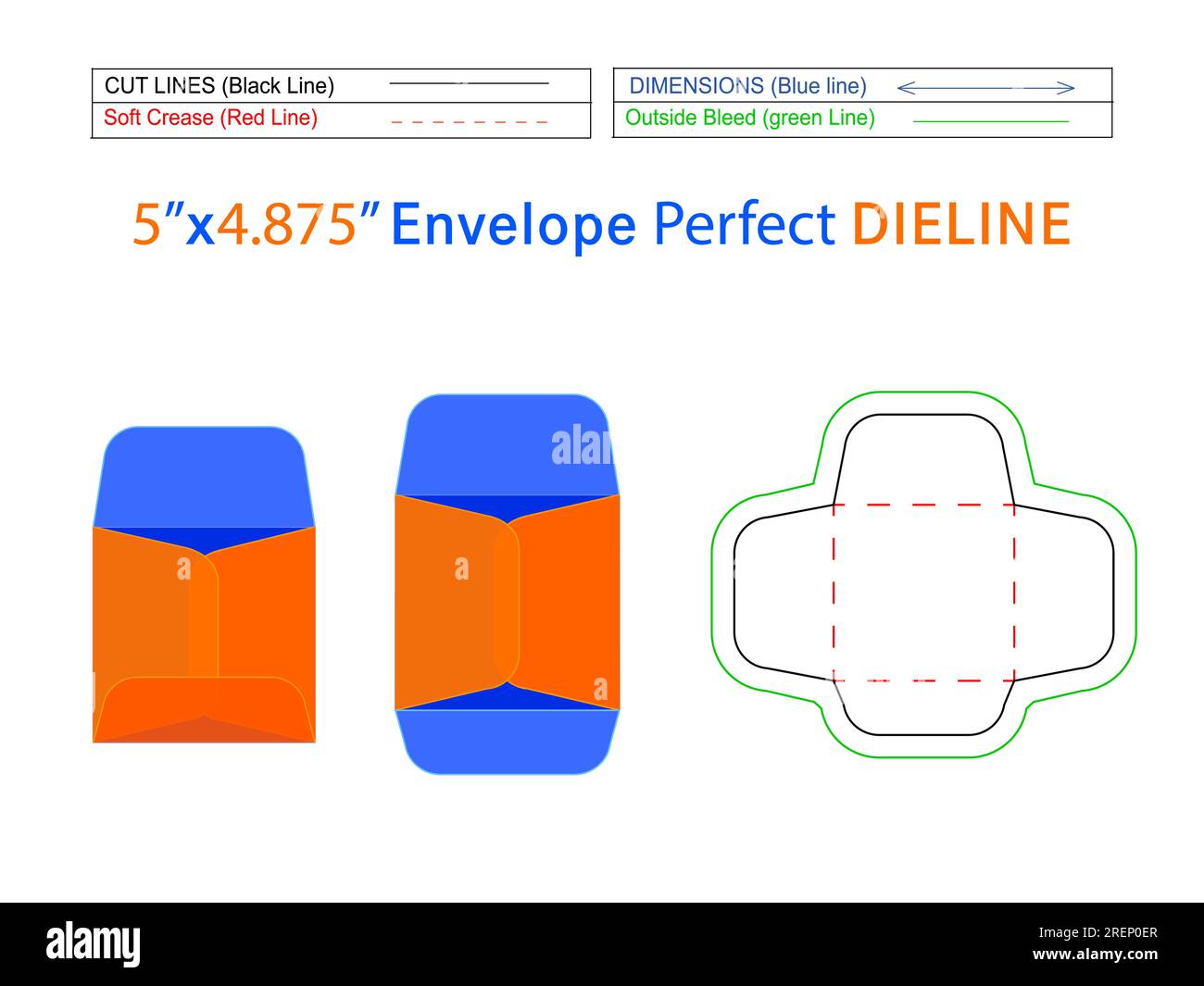 Policyopen end envelope or catalog envelope 5x4.875inch dieline