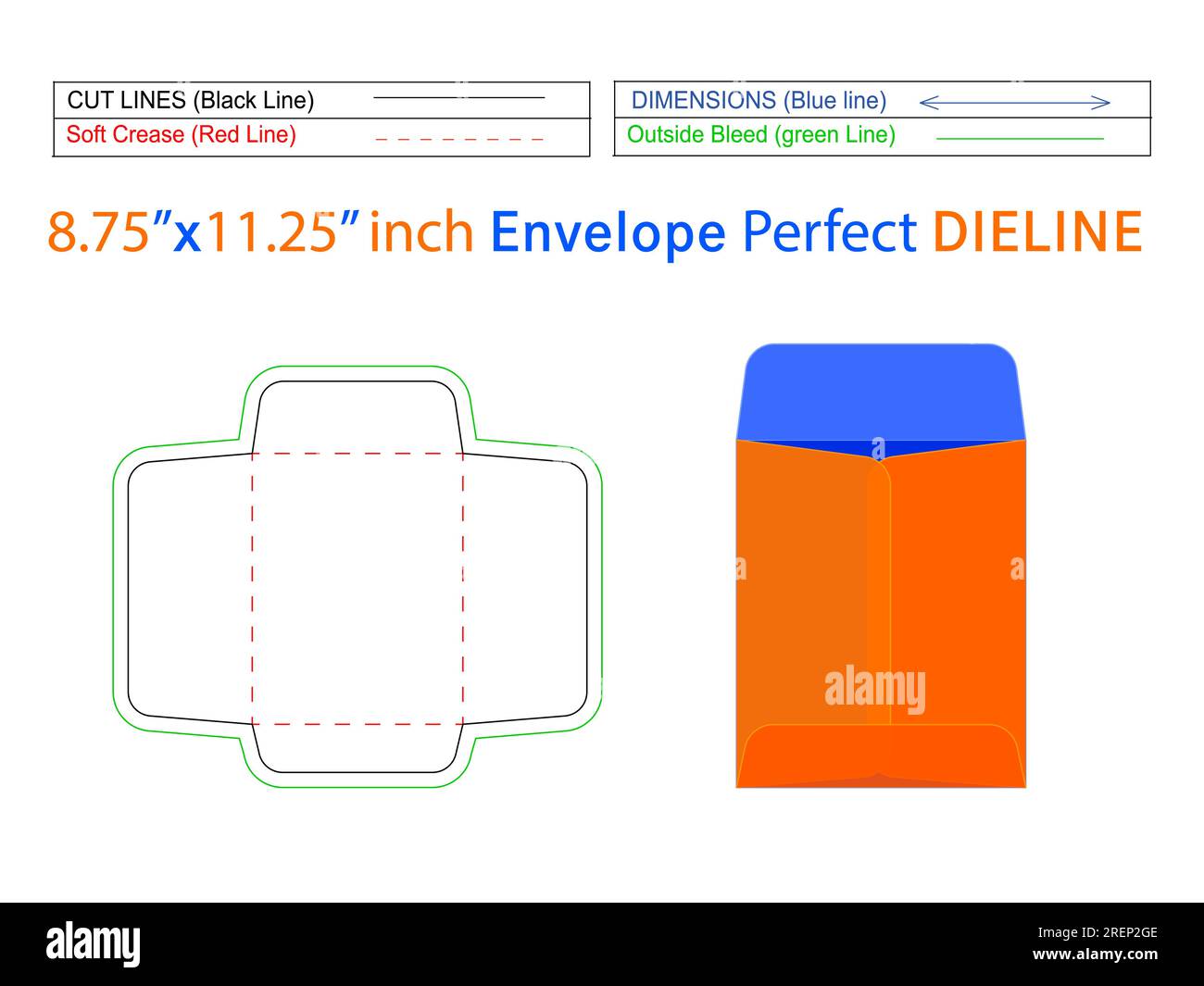 Editable easily resizeable Packaging open end envelope or Catalogue