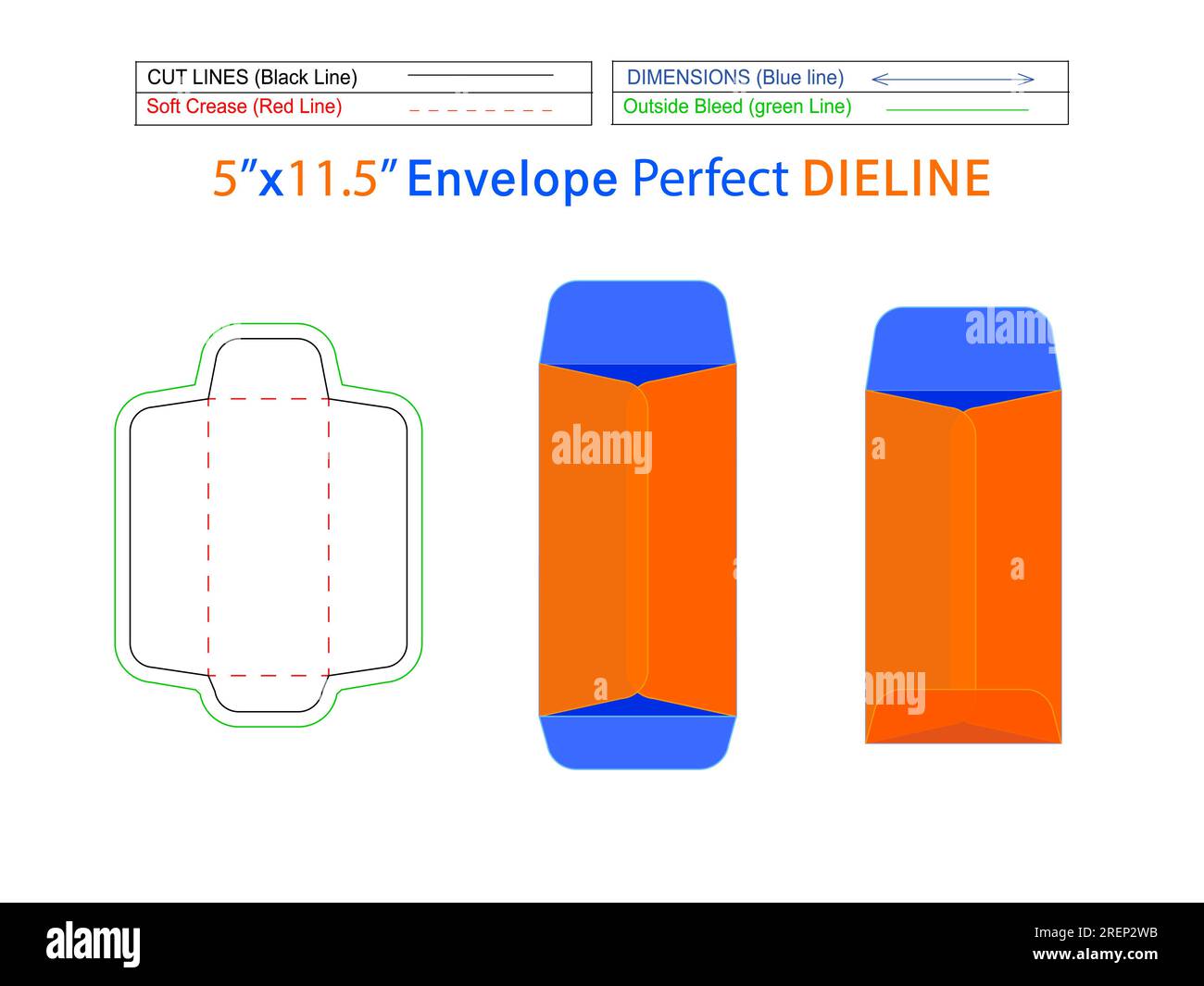Editable easily resizeable Packaging Catalogue envelope or open end