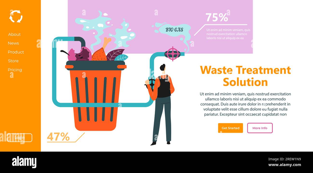 Caring for ecology and waste treatment solutions. Ecological collapse