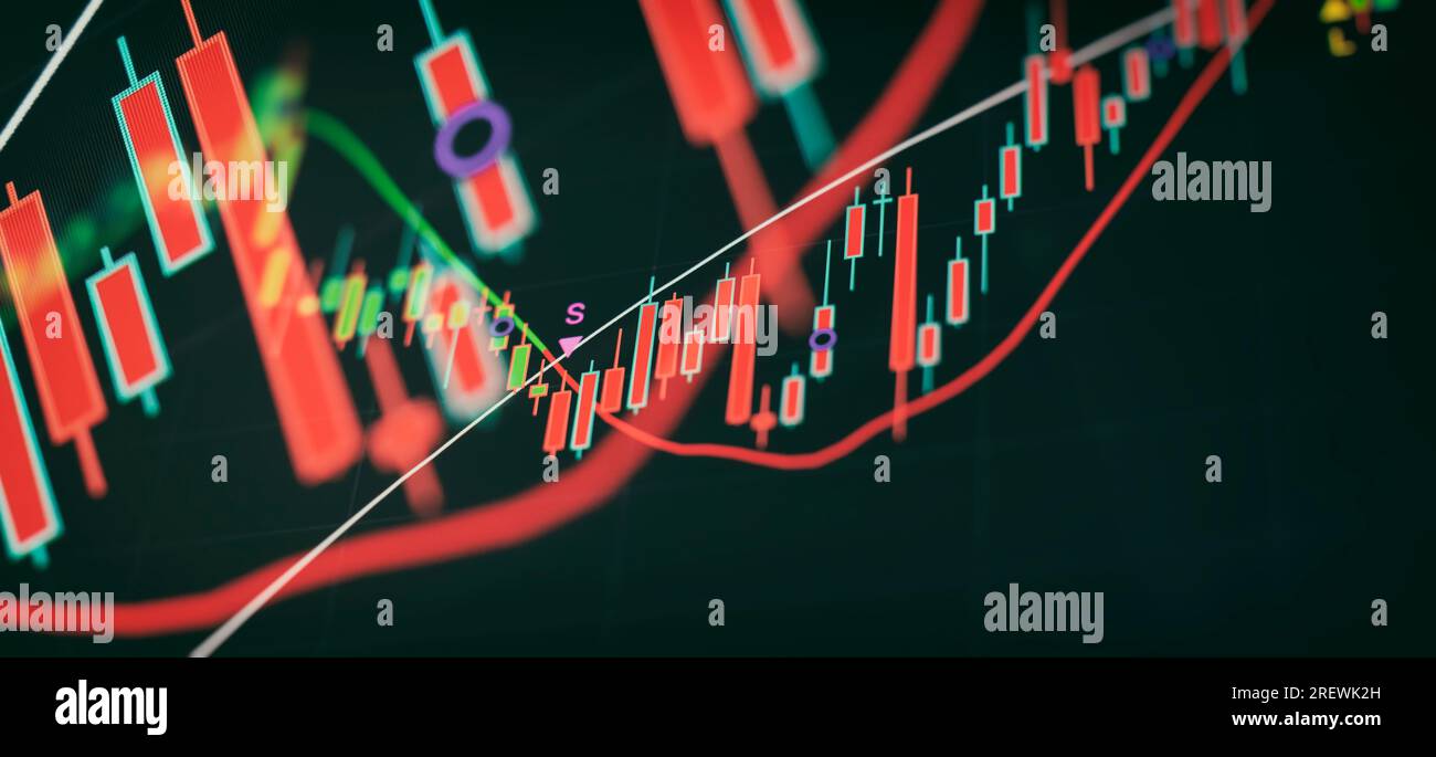 Financial static analysis with growing financial charts. Online trading