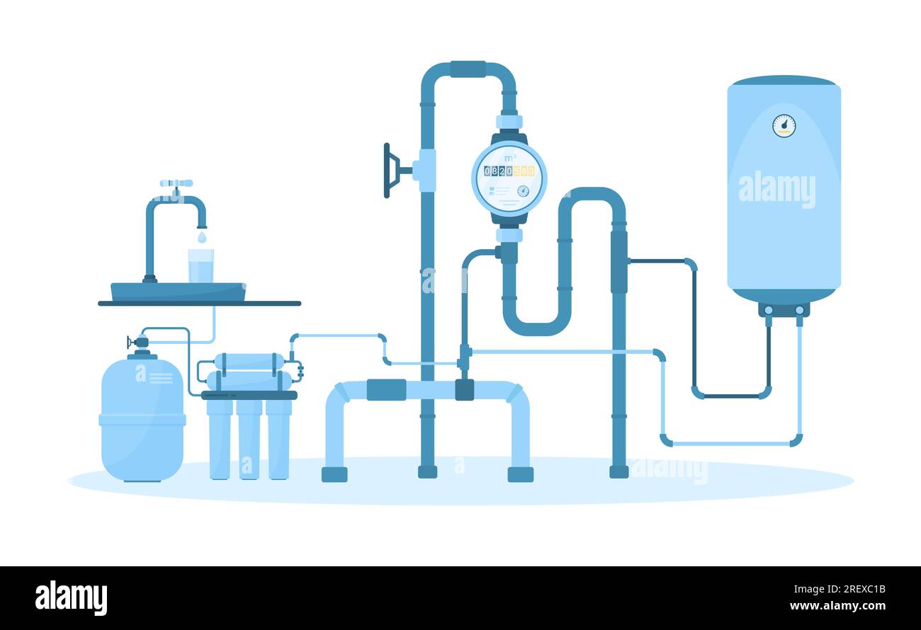 Home water supply system vector illustration. Cartoon isolated abstract