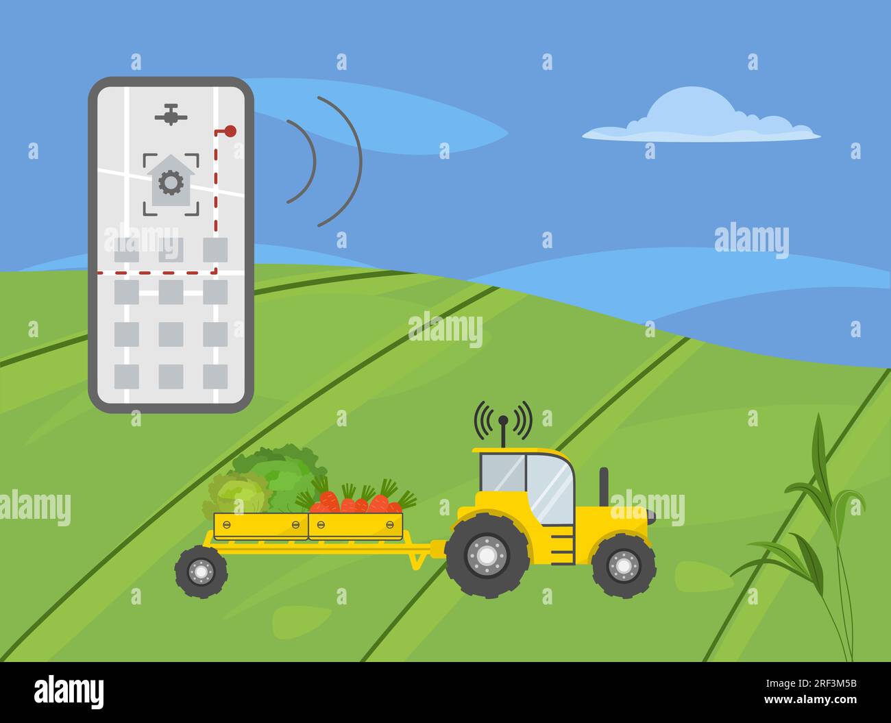 Remote control from digital device of harvesting and transportation of