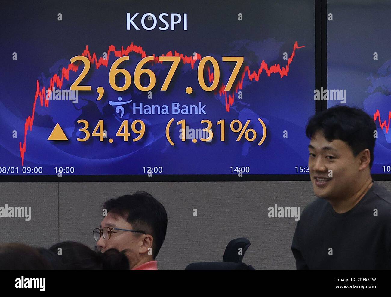 01st Aug 2023. KOSPI soars A screen in the dealing room of Hana